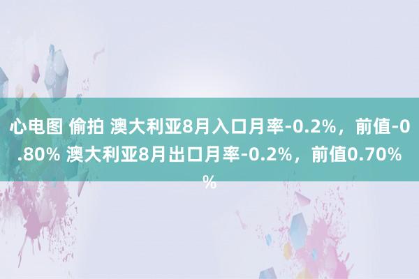 心电图 偷拍 澳大利亚8月入口月率-0.2%，前值-0.80% 澳大利亚8月出口月率-0.2%，前值0.70%