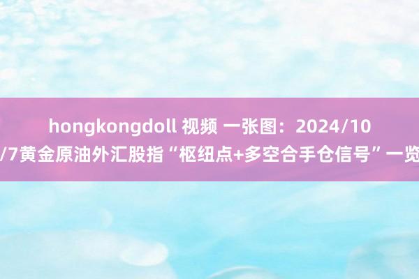 hongkongdoll 视频 一张图：2024/10/7黄金原油外汇股指“枢纽点+多空合手仓信号”一览